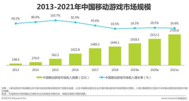 新澳每日開(kāi)獎(jiǎng)資訊，優(yōu)化執(zhí)行策略_BSV68.912版面更新