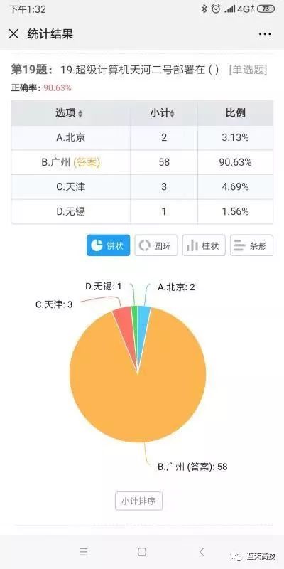 廣東八二站官方資料庫：正版數據解析與TAI68.432界面指南