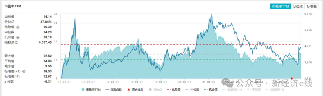 “新奧晚間投資指南：CXG68.722零障礙版精準數據分析”