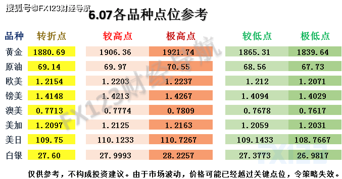 全新澳彩天天開獎資料寶典，精準解析黑科技PQQ68.297版