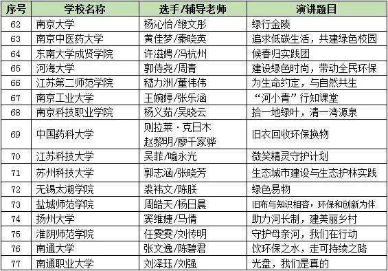 “今晚9：30揭曉生肖26日運勢，執行穩固策略_API68.186先鋒版”