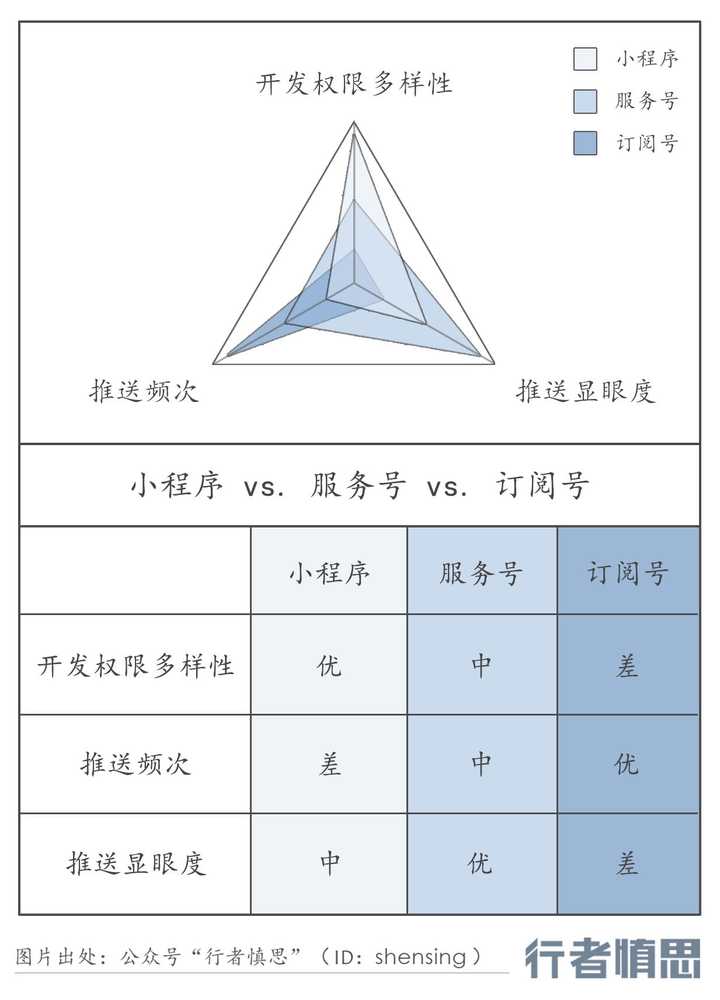 “極致精準一肖一碼軟件，全面評估方案_SXU68.343公開版”