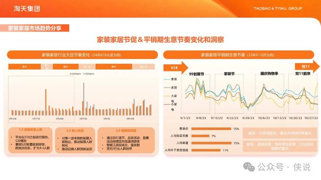 2024管家婆四肖精準預測，安全方案評估：ODW68.135豪華型解析