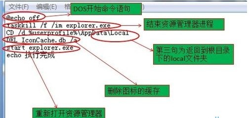 正版資料寶庫免費，WSB68.736計算機版詳盡解答方案