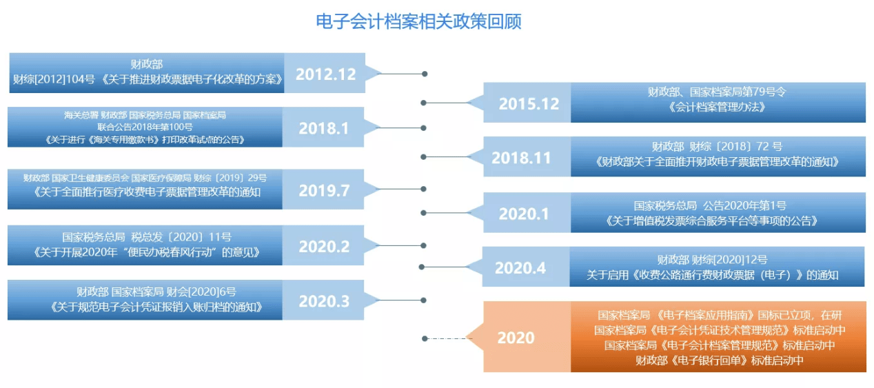 第1383頁