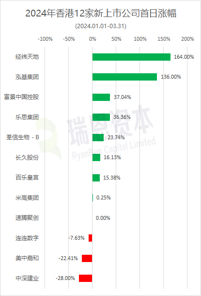 2024年香港免費資源精選：現象剖析與DIQ68.988專版解讀