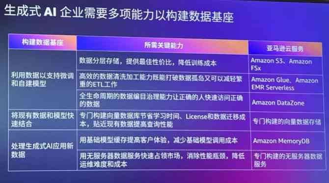 粵門一肖精準一碼，數據驅動策略執行——OAA68.494靈動版