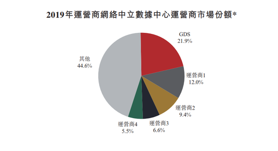 香港一碼一肖準確率解析：基于真實數據與SAS68.258版交互分析