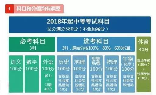 全新澳彩每日開獎資料寶典，解析詳盡科學依據_VWP68.751快速版