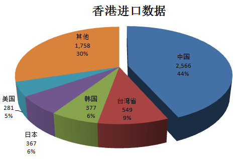 香港管家婆二四六期精準(zhǔn)資料解析，數(shù)據(jù)統(tǒng)計(jì)與構(gòu)思詳解_DTK 68.271升級版