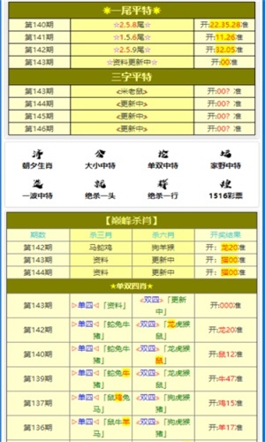 澳門今晚特馬揭曉：四不像預測及專家分析指南_TYX8.71.49數字版