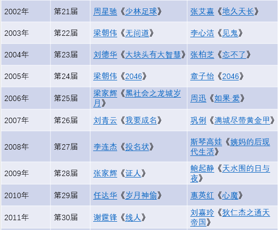 2024香港正版資料大全，免費獲取，中文文學分析版_HQF2.27.26