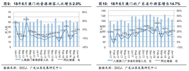 新澳門777788888開獎解讀：LCR旅行版7.5.8深度評估