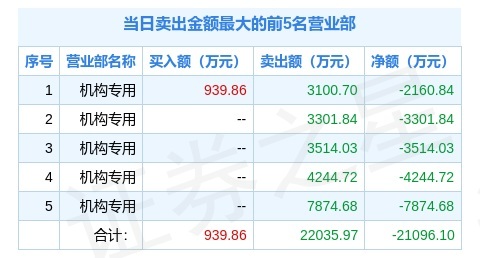 2024澳門特馬開獎結(jié)果097期詳盡解析，權(quán)威解讀_ETR5.16.32升級版