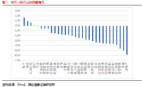 2024年11月19日 第147頁