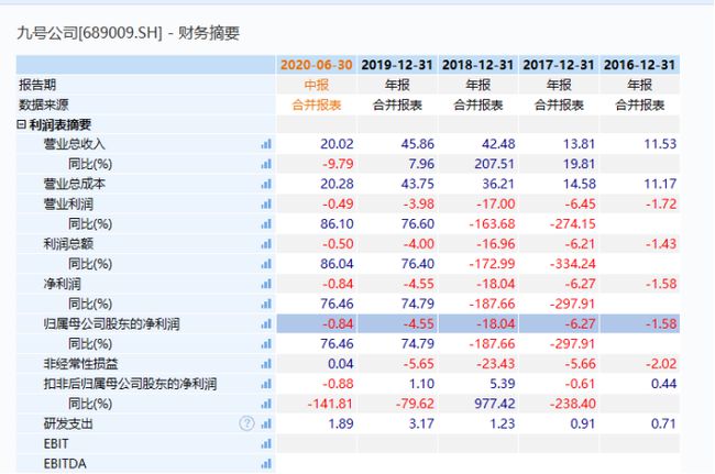 2024香港歷史開獎詳情揭曉：全面剖析解答_FDC8.26.37版本