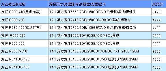 2024澳門新開獎號碼揭曉：香港同步，科學數據深度解析_ZTJ4.78.74共鳴版