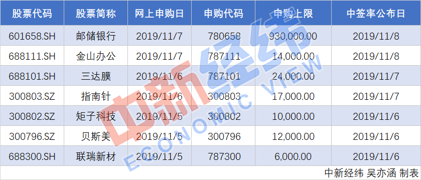 “澳門今晚三肖三碼一碼揭曉，開放解析實施計劃_MFT5.79.52神念界”