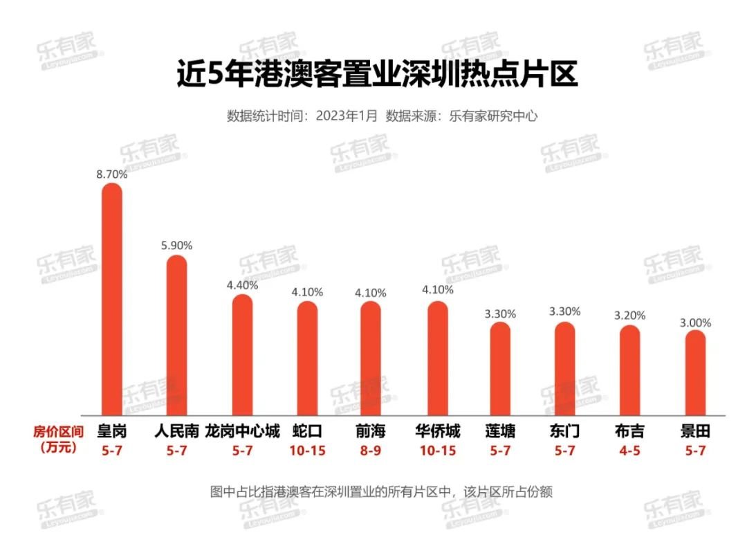 澳門最新資訊免費持續發布，深入解析執行策略_REH7.77.88極速版