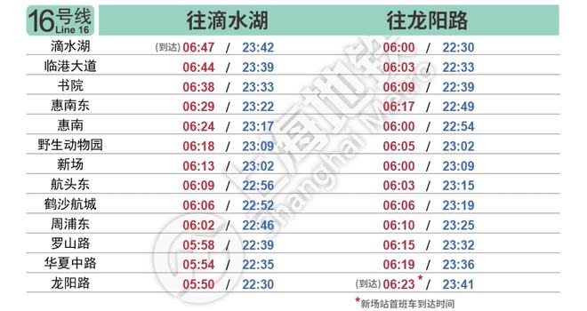 新澳天天開獎(jiǎng)資料1052期詳析，深度解讀執(zhí)行要點(diǎn)_DCR4.61.56定制版