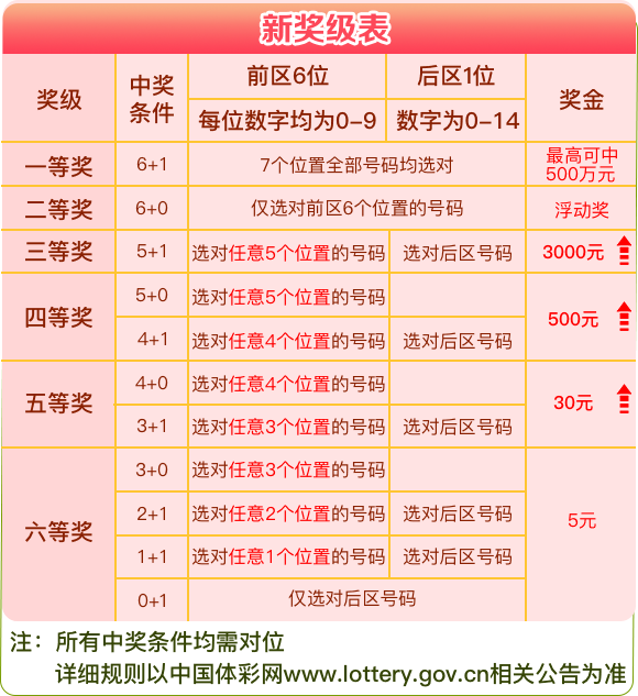 新澳天天彩免費資料攻略解析，策略深度解讀及OLY8.62.75計算方法