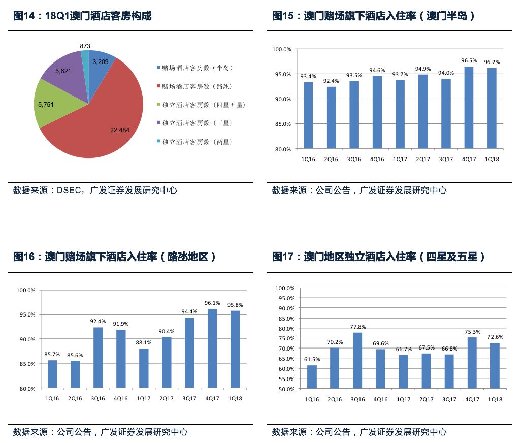 2024澳門歷年數(shù)據(jù)洞察，策略導向設(shè)計——SHT5.76.33定制版