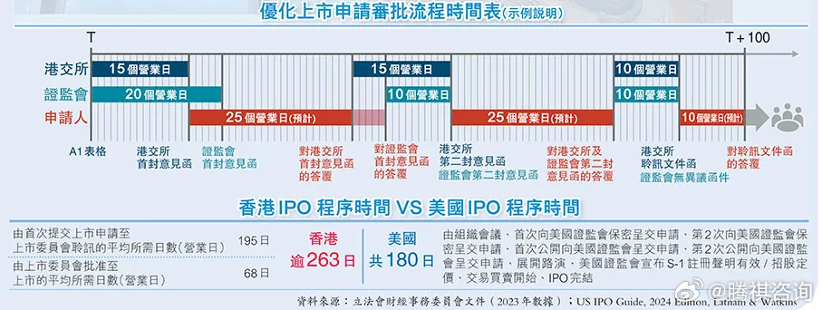 2024香港資訊大全免費發布，資源與環境信息匯總_ZDB8.36.43高清版