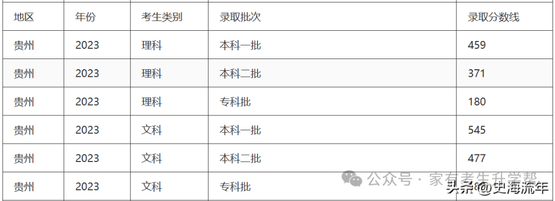 2024香港獨家資料預測分析，策略優化解讀_UYX2.46.49VR版本