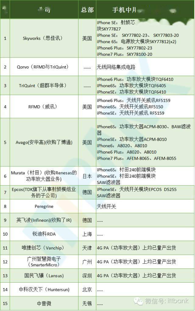 “精選一碼一肖100%準確資料，深度解析指導(dǎo)_UZW7.22.76互動版”