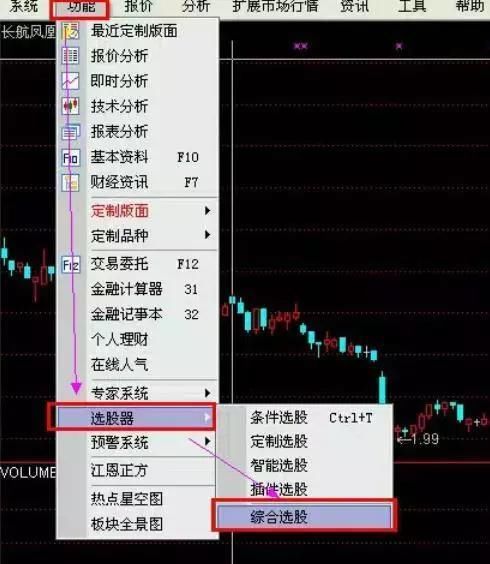 “一碼一肖絕密解析：100%準確率965技巧分享，RTG9.74.97夢想版解析討論”