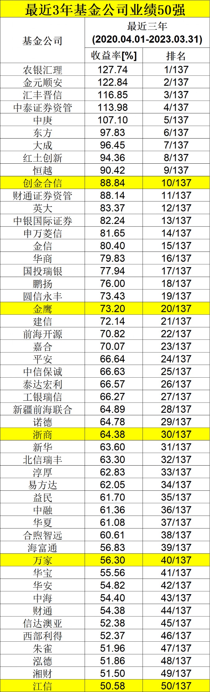 2024澳門每日六開彩免費資料解讀，課程要點深度剖析_HWW旅行版