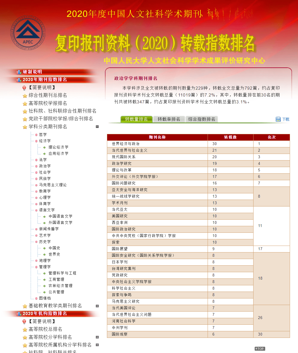 2024年澳新正版資料升級版：FJG3.23.53變革版快速整合方案