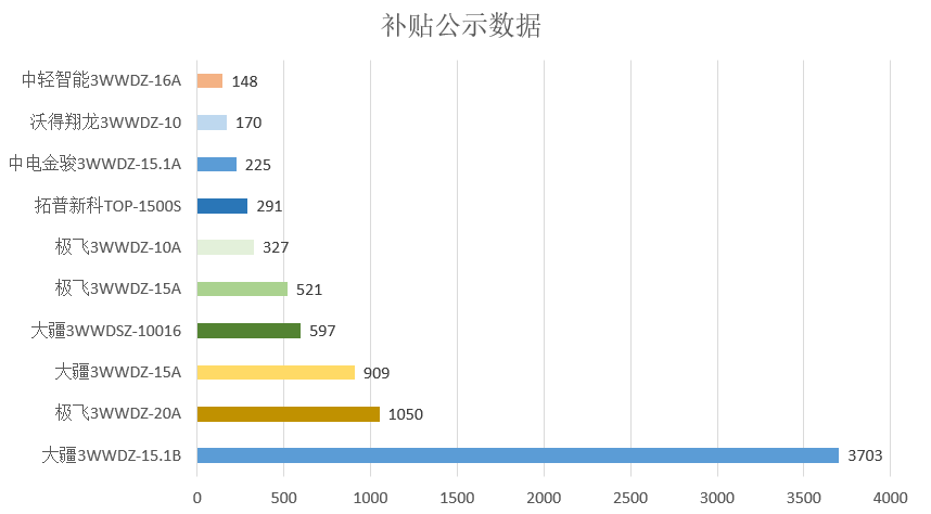 澳門六開獎記錄軟件亮點，潮流法則演繹_RLF3.12.88風味版