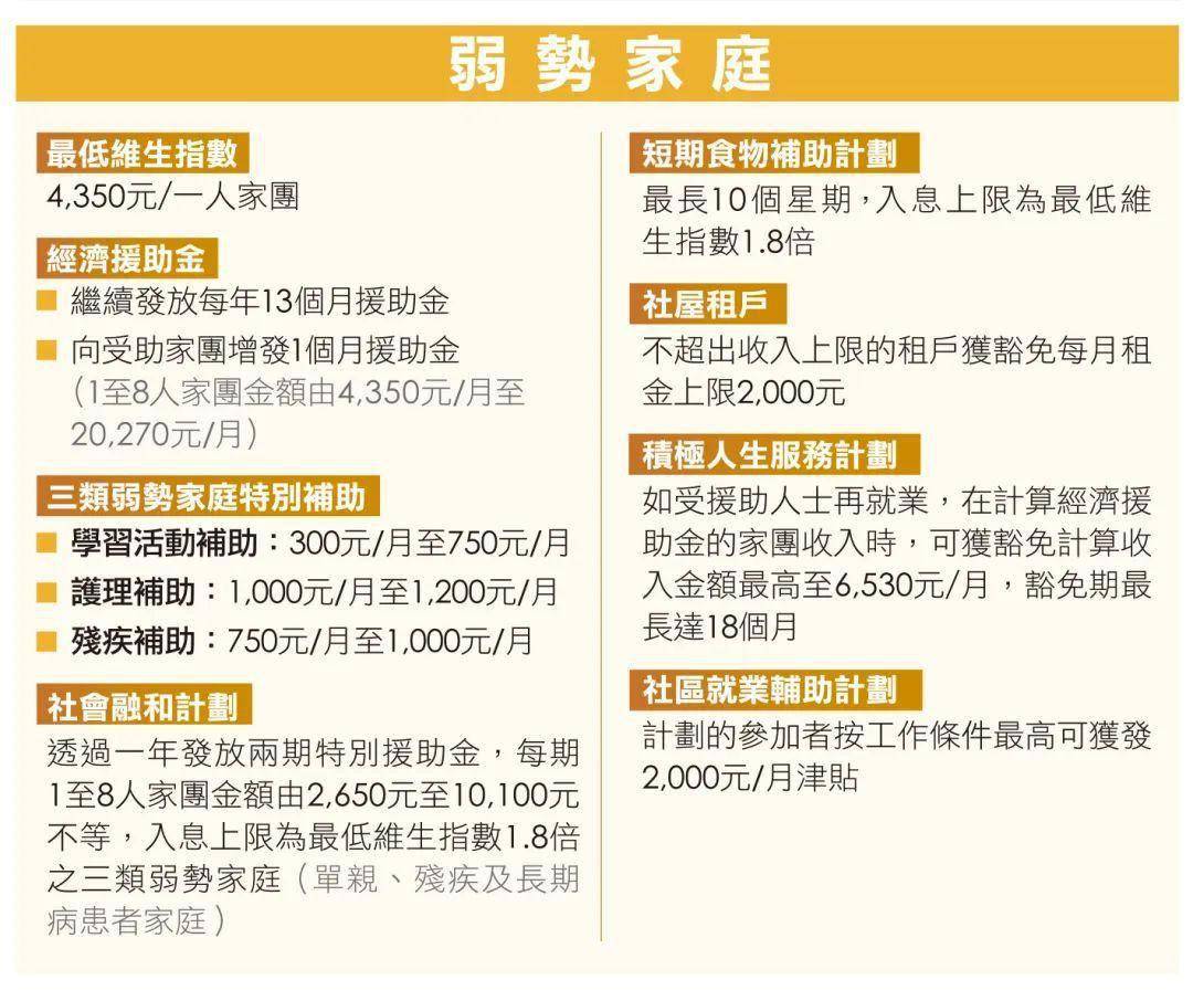 澳門權威免費資料庫，經實測數據保障_GTD8.49.54公積金