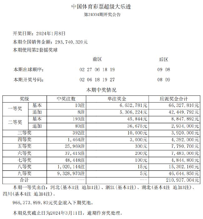 新澳天天開獎資訊匯總：54期129期詳析解讀_KFI7.56.53商務版