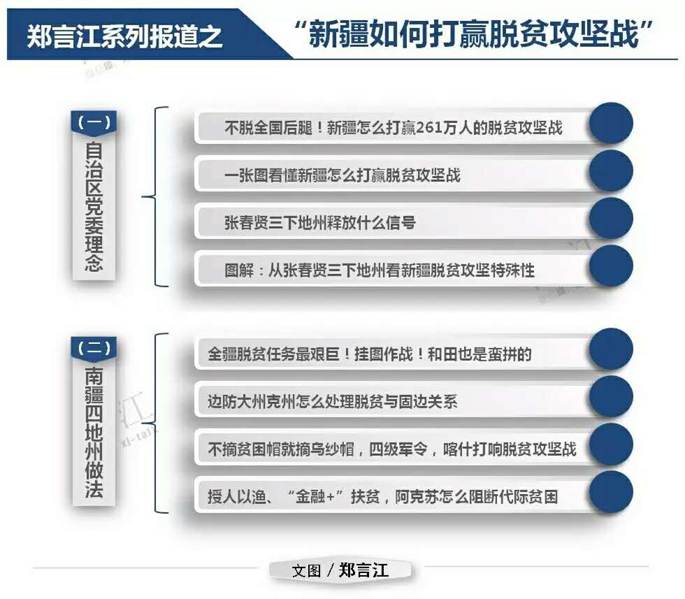 澳門三肖三碼精準解析：鳳凰藝術(shù)重要性舉措詳解_XXT4.51.48專版