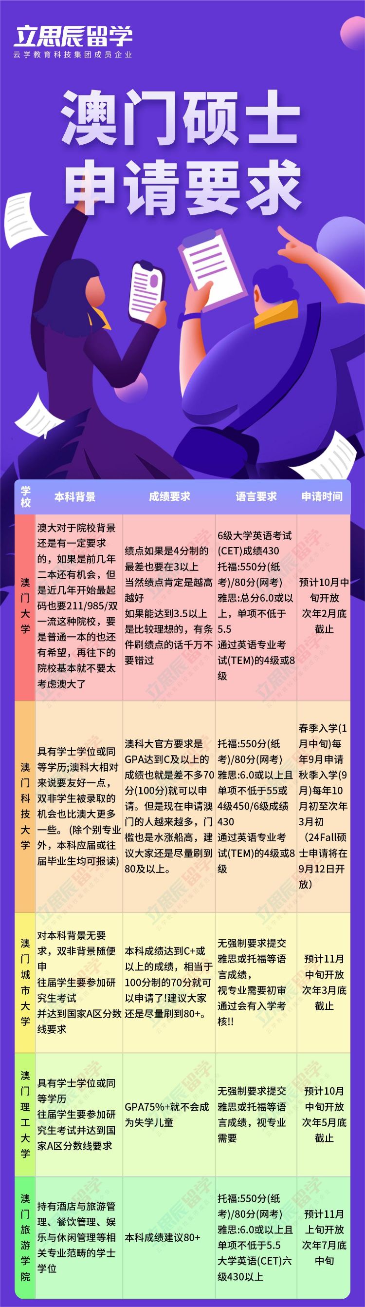 “2024澳門官方資料庫生肖卡片詳析：實地調研報告_CHN7.10.47懸浮版”