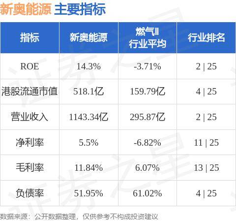 YOX3.52.64媒體版深度應用，新奧正版全年免費資料大放送