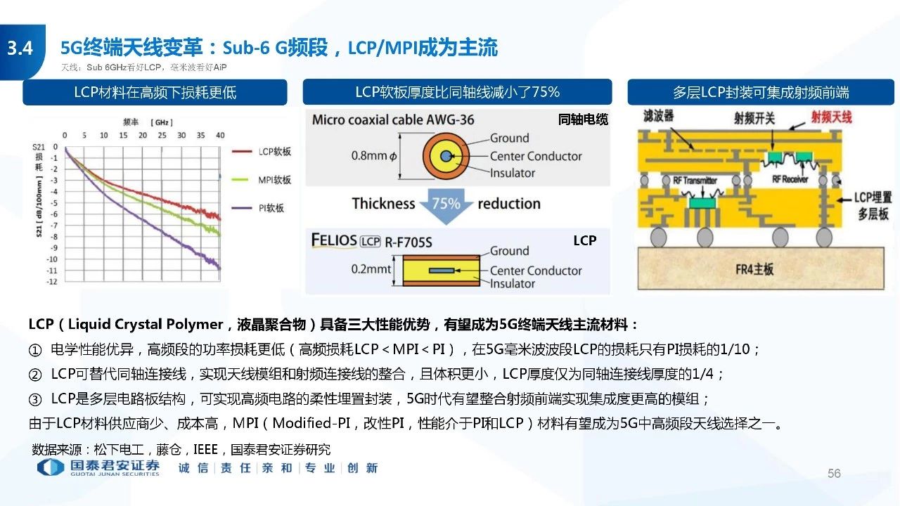 2024正版新奧資料免費分享，深度解析創新舉措及解題方法_V1.19.54穩定版