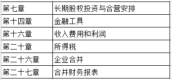 2024澳門資料寶典免費索取，實施策略及SHU6.73.55工具版版式