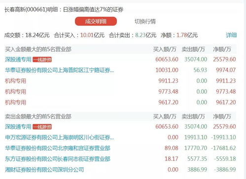 澳門2023年六開獎記錄精準查詢平臺，UBK活力版深度解析