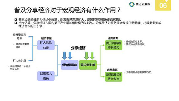 2024新奧全面資料庫免費(fèi)分享，現(xiàn)象解析詳盡解讀_SLA8.46.29快速版