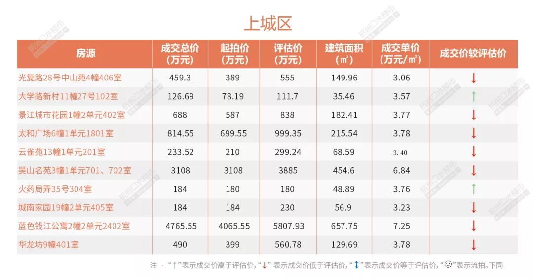 2024天天彩全年免費(fèi)資料庫，數(shù)據(jù)方案評估實(shí)況版_XQV6.63.58敏捷版