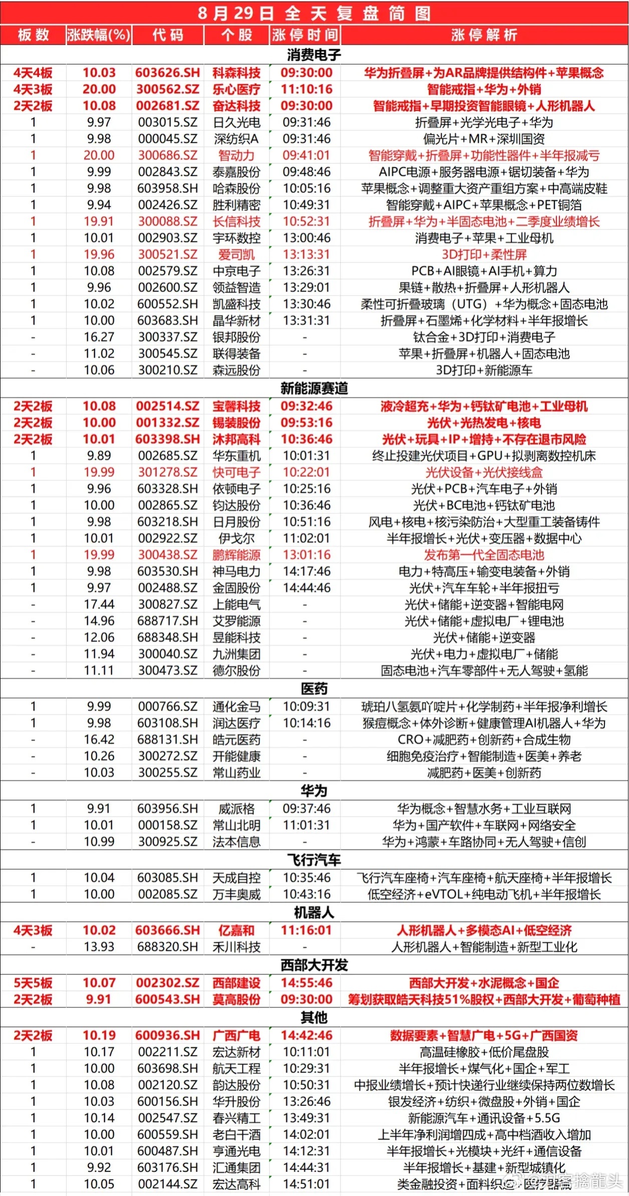 2024版奧馬資料深度解讀：定性評估方案解析_NUR6.20.34實用指南