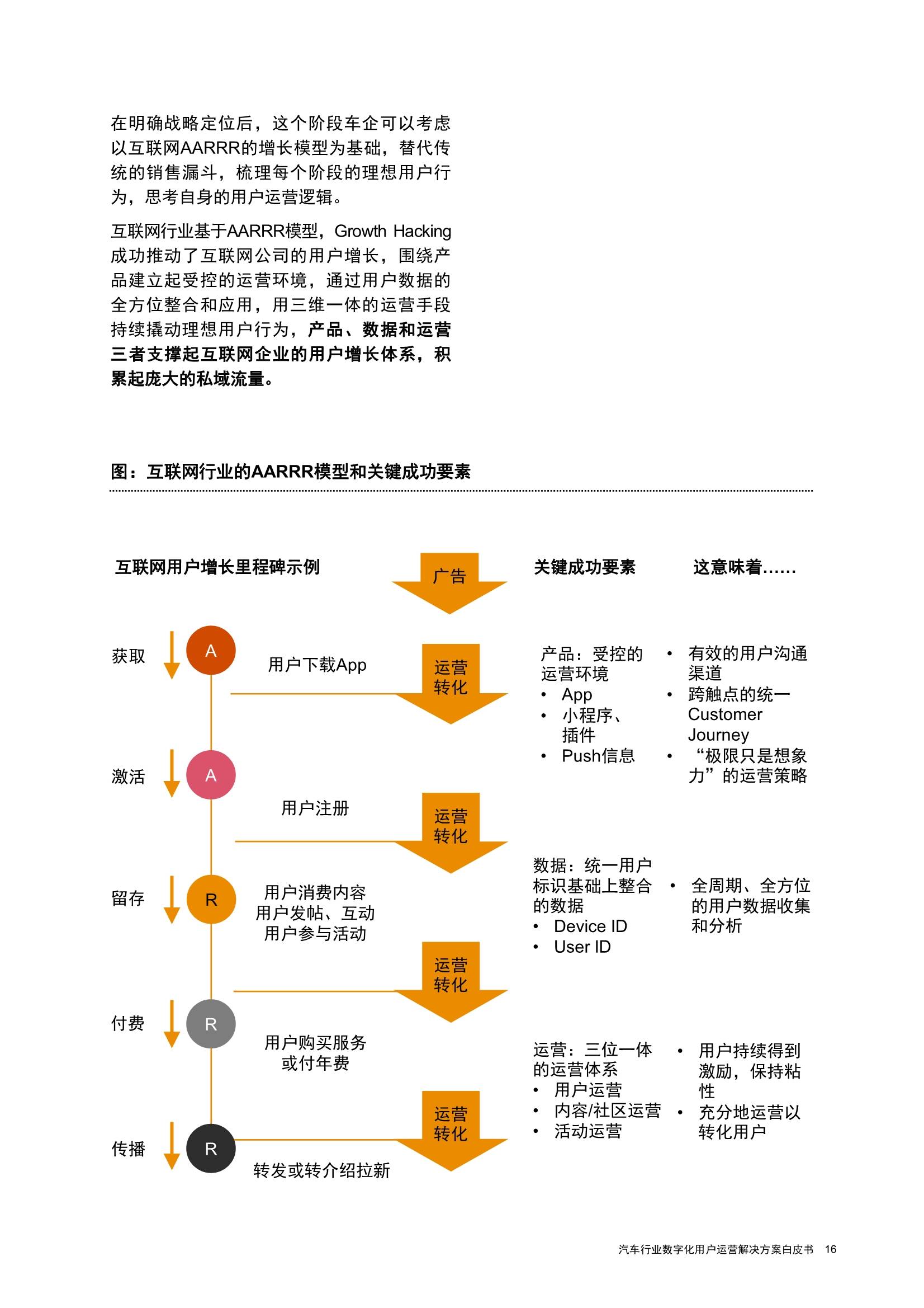 新奧免費精準資料發(fā)放，持續(xù)解答執(zhí)行指導_LXX1.59.48煉肉教程