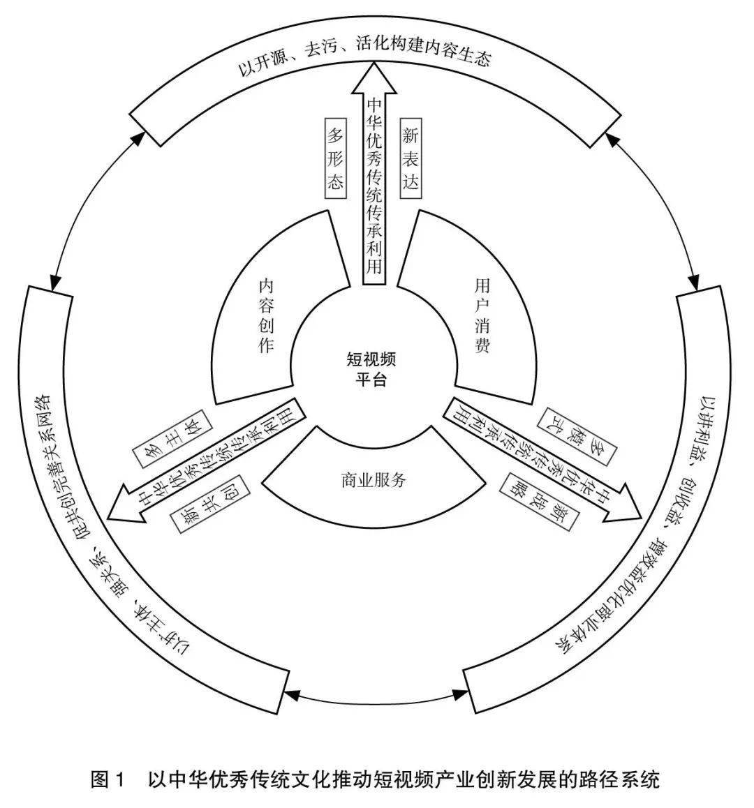 動漫直播開車，文化現象的深度探析