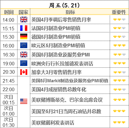 2004年新澳門(mén)每日好運(yùn)連連，透明互動(dòng)策略評(píng)估——LCG4.28.79社區(qū)版