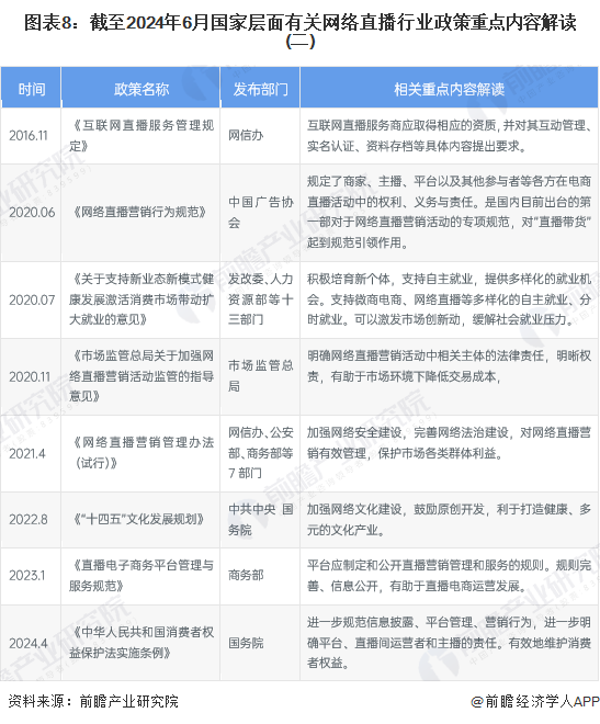 “2024年澳門今晚開獎號碼實時直播解讀分析_FEC2.24.92夢想版”