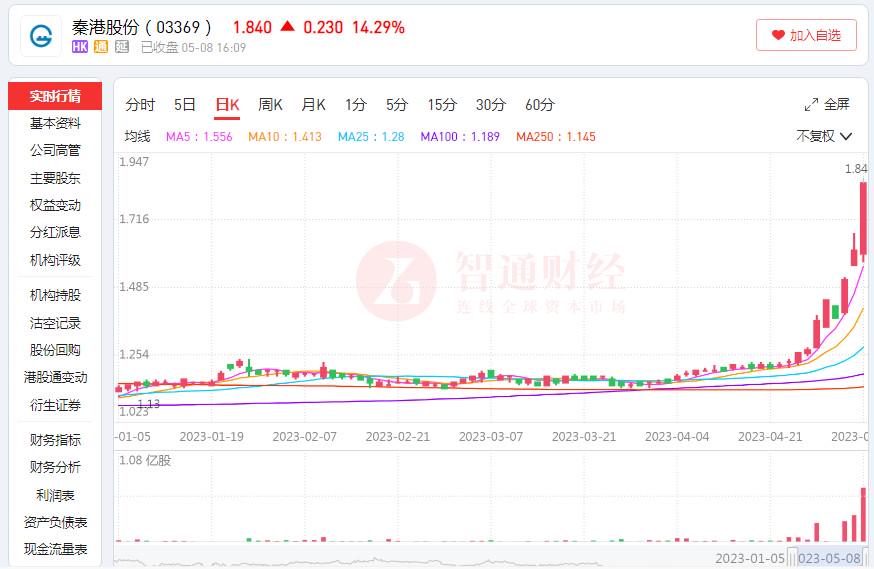 “2024年澳門天天彩精準(zhǔn)預(yù)測解析與實(shí)踐解讀_QZI1.12.73零售版”