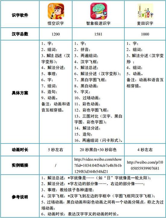 澳新正版資料免費獲取，探討實踐措施詳解_MVJ6.25.30極速版